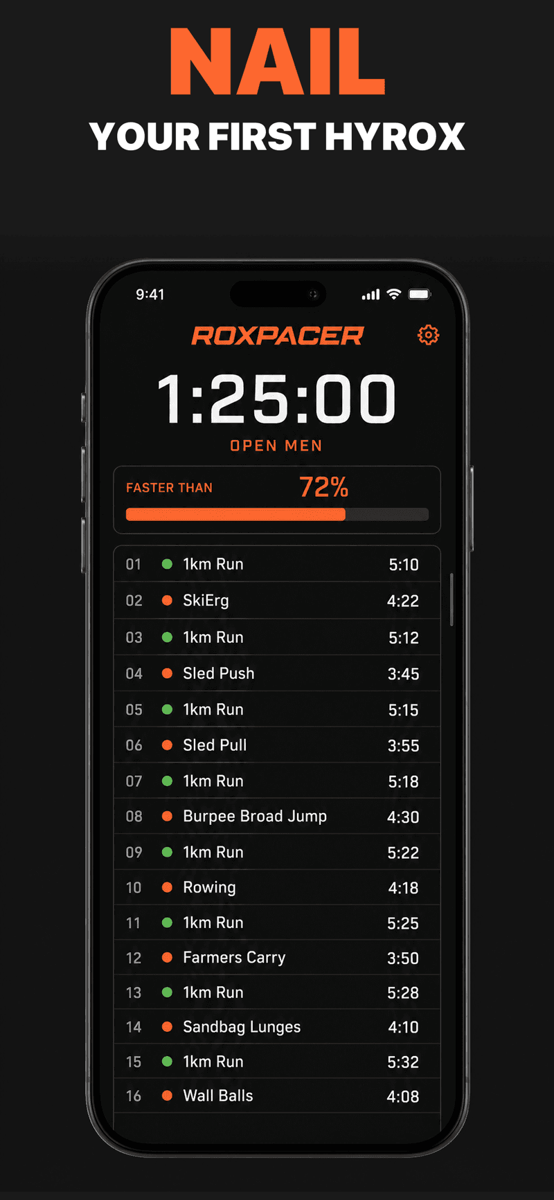 RoxPacer HYROX race pacer app showing pace splits screen